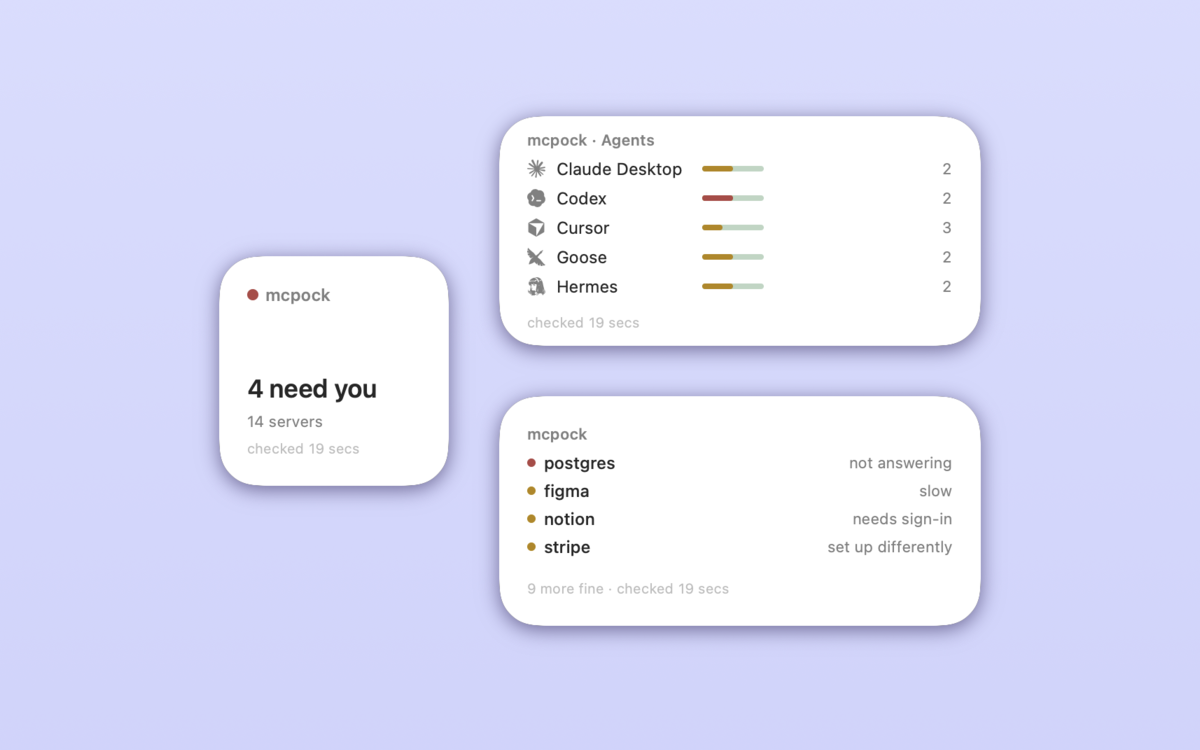 mcpock's three desktop widgets with made-up demo servers: Status says 4 need you out of 14 servers, Agents shows a small health bar for each agent, and Problems lists postgres not answering, figma slow, notion needing a sign-in and stripe set up differently.